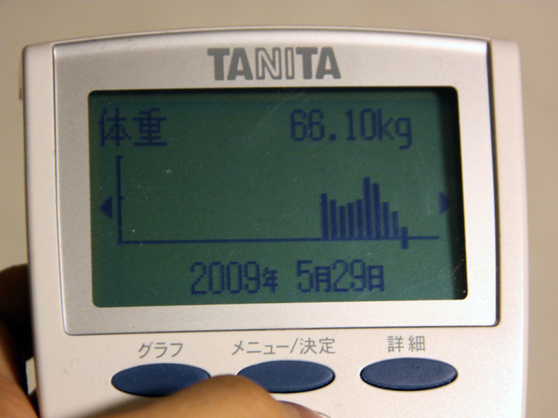 5��20������J�����Y�����g���n�߂����A10���Ń}�C�i�X1kg��B���B�ǂ̂悤�ɂ��đ��������ɂ��Ă̏ڍׂ͎���