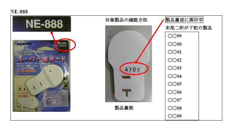 �����������Ώۂ́u�X�[�p�[���K�[�h�@NE-888�v