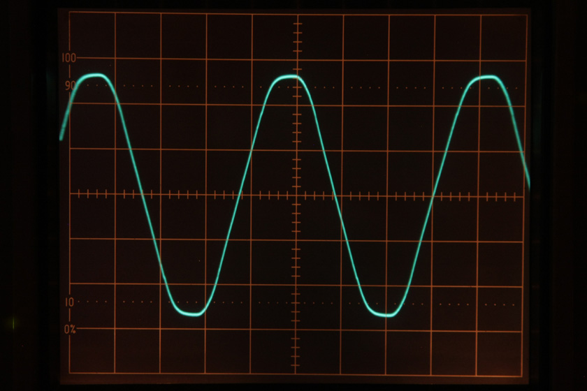 コンセントの波形です。コンセントからくる電気の電圧と電流はこのような感じで送られています。