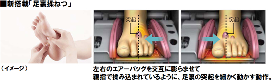 �����̝��˂���łͤ���E�̃G�A�[�o�b�O�����݂ɖc��܂��邱�ƂŁA�e�w�ŝ��ݍ��܂�Ă��邩�̂悤�ȓ������Č�