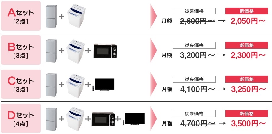 冷蔵庫・洗濯機の2点セットが2,050円から借りられる「家電パッケージ 