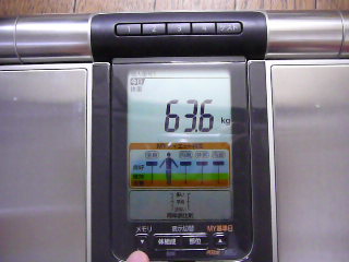 コラム： 家電製品ミニレビューオムロン「カラダスキャン HBF-701」