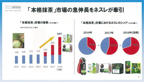 ネスレ日本 高岡浩三氏 食品メーカーの役割は 健康寿命を伸ばすことに貢献すること 家電 Watch