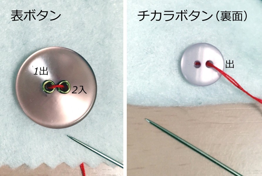 暮らし 裏の小さいボタンは何のため 裁縫の基礎 力 チカラ ボタンの付け方 家電 Watch