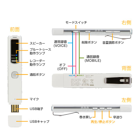Iphoneの通話を録音できてボイスレコーダーとしても使える スマホ通話レコーダー Stickphone 8g 家電 Watch