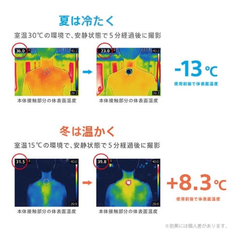 クーラー 着る