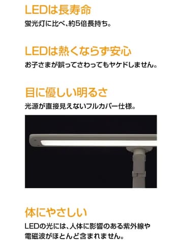 ニトリ 目に優しいledデスクライト2機種 家電 Watch