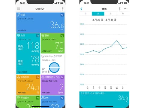 オムロン 毎日の検温結果をスマホで管理できる体温計 家電 Watch