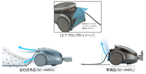 三洋、空気のカーテンでホコリの舞い上がりを抑える掃除機 - 家電 Watch