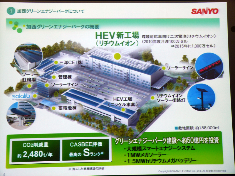 三洋 次世代の環境配慮型工場 加西グリーンエナジーパークを公開 家電 Watch