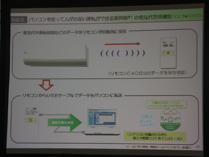 拡大画像 富士通ゼネラル パソコンで電気代が管理できるエアコン 8 28 家電 Watch