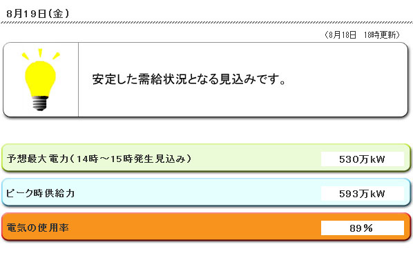 四国電力 29 6万kwの坂出火力発電所1号機が故障 家電 Watch