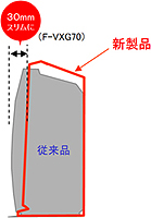 F-VXG70本体の奥行きは24.5cmで、従来モデルの27.5cmよりも3cm薄型化した