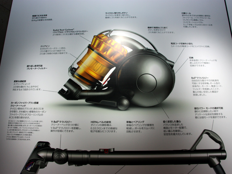 製品の各部品の説明