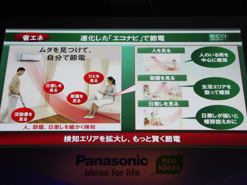 自動で節電するエコナビ機能を搭載