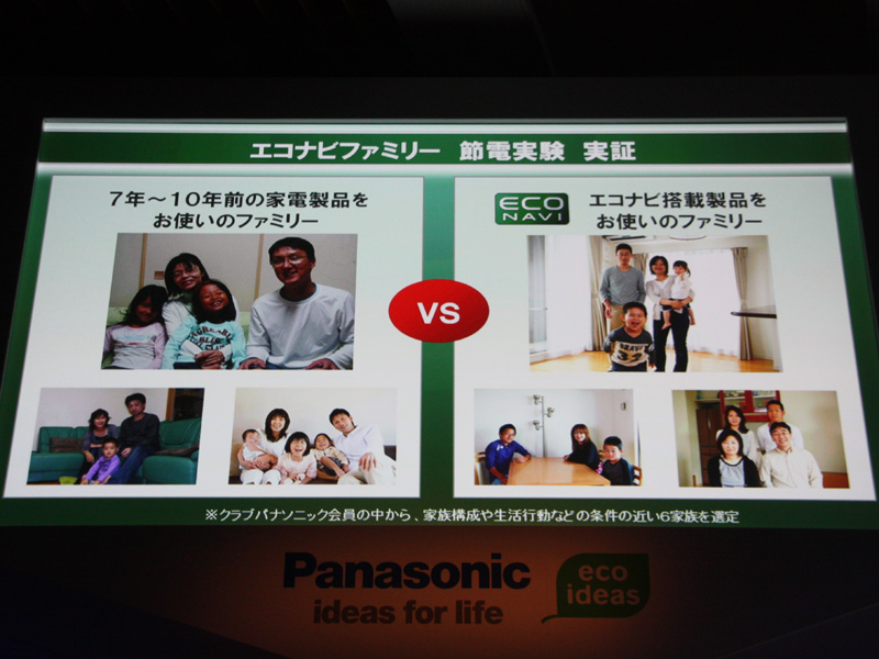 一般ユーザーに対して、エアコン、洗濯乾燥機、冷蔵庫を使った1カ月の使用電力量を比べるモニター調査を実施