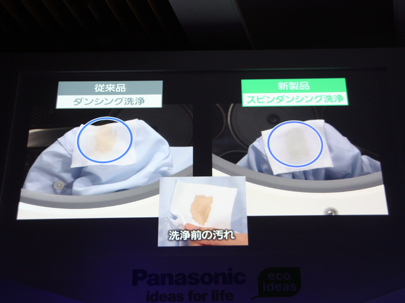 従来よりも洗浄力が高くなったという。写真は、汚れが付いた布をシャツのポケットに入れて洗濯したところ。左は従来のダンシング洗浄、右は新しいスピンダンシング洗浄で洗ったもの。右の方が汚れが落ちている