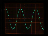 家電製品ミニレビュー パナソニック ポータブル電源 Cb Ls01h 家電 Watch