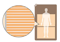 フジ医療器 寝ながら温熱 電位治療ができる医療機器 家電 Watch