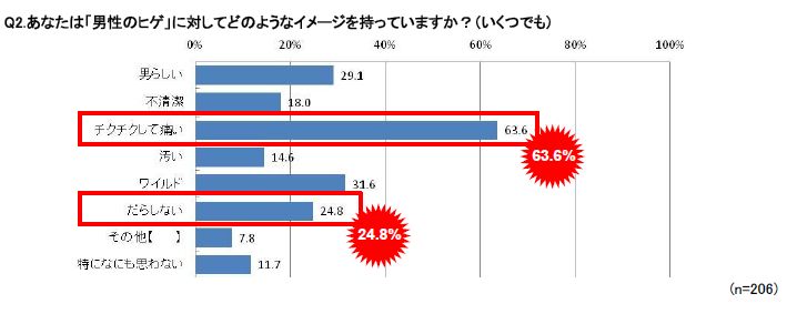 拡大画像 パナソニック カップル向けのスキンケアセミナーを開催 6 家電 Watch