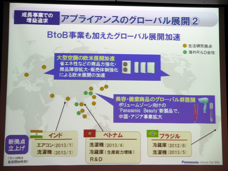 拡大画像 大河原克行の 白物家電 業界展望 パナソニックの白物家電事業が数十年ぶりにav商品の売上高を上回る 3 9 家電 Watch