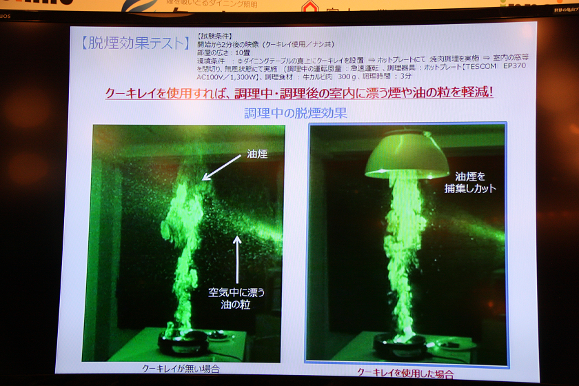 富士工業 焼肉や鍋の煙を吸い込む照明器具 クーキレイ 家電 Watch
