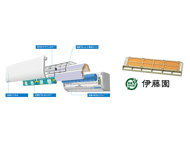 三菱重工、ビーバーエアコン新モデル全機種に伊藤園の茶殻樹脂フィルターホルダーを搭載 - 家電 Watch