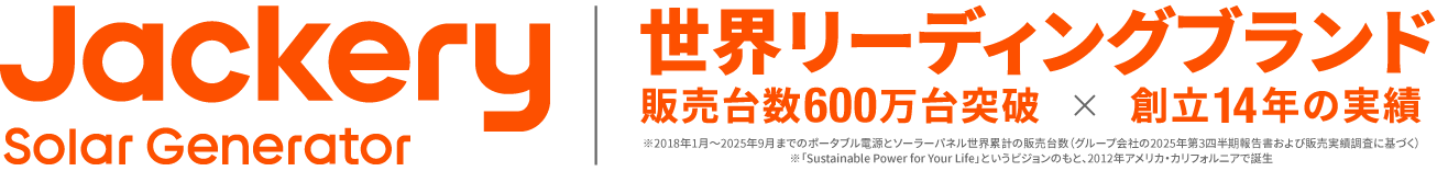 世界リーディングブランド